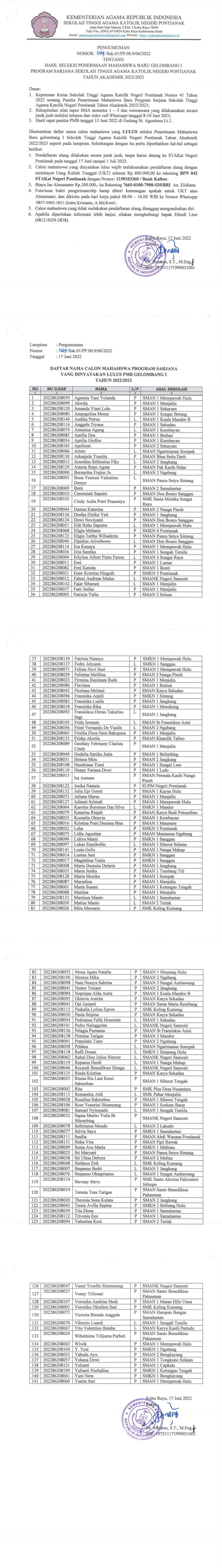 HASIL SELEKSI PENERIMAAN MAHASISWA BARU GELOMBANG 1 PROGRAM SARJANA TAHUN AKADEMIK 2022/2023 STAKatN PONTIANAK